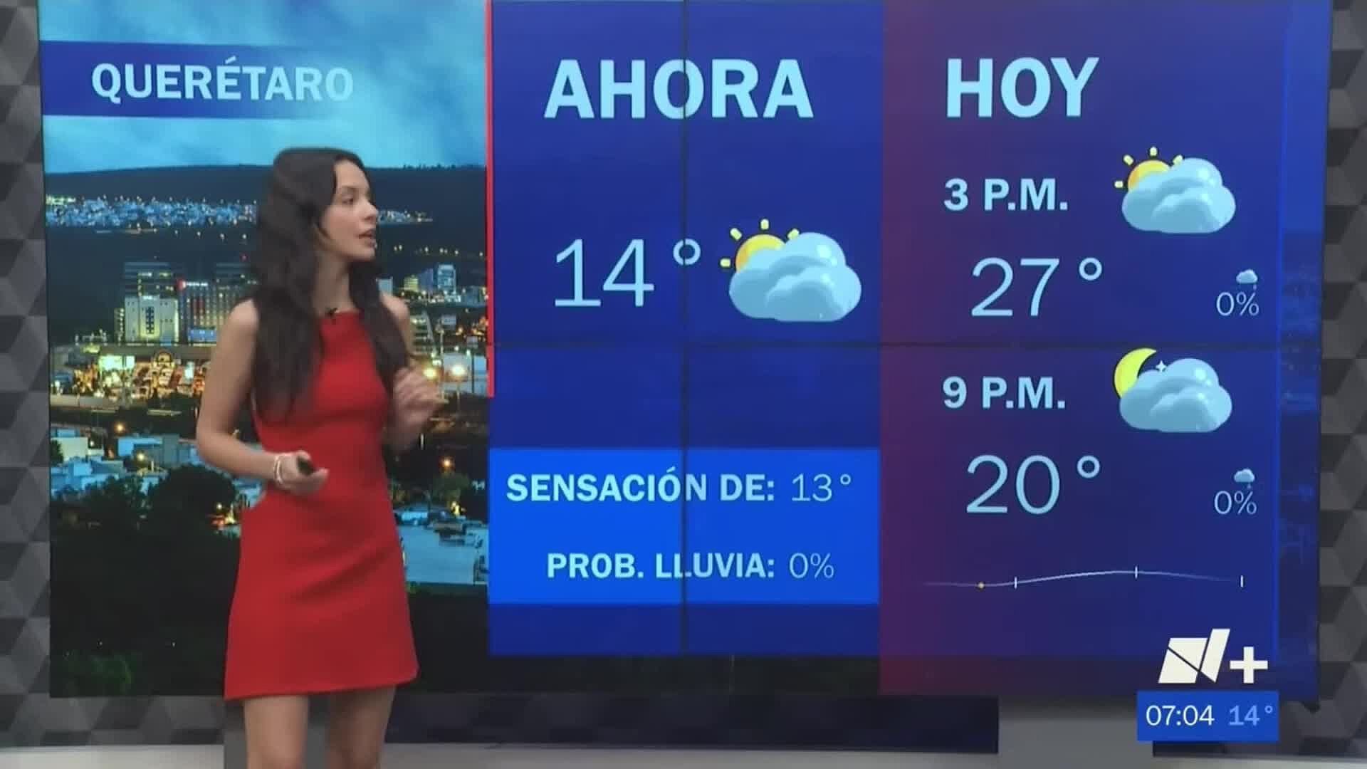 Pronóstico Meteorológico de Querétaro con Regina Trujillo 28 de Agosto N+